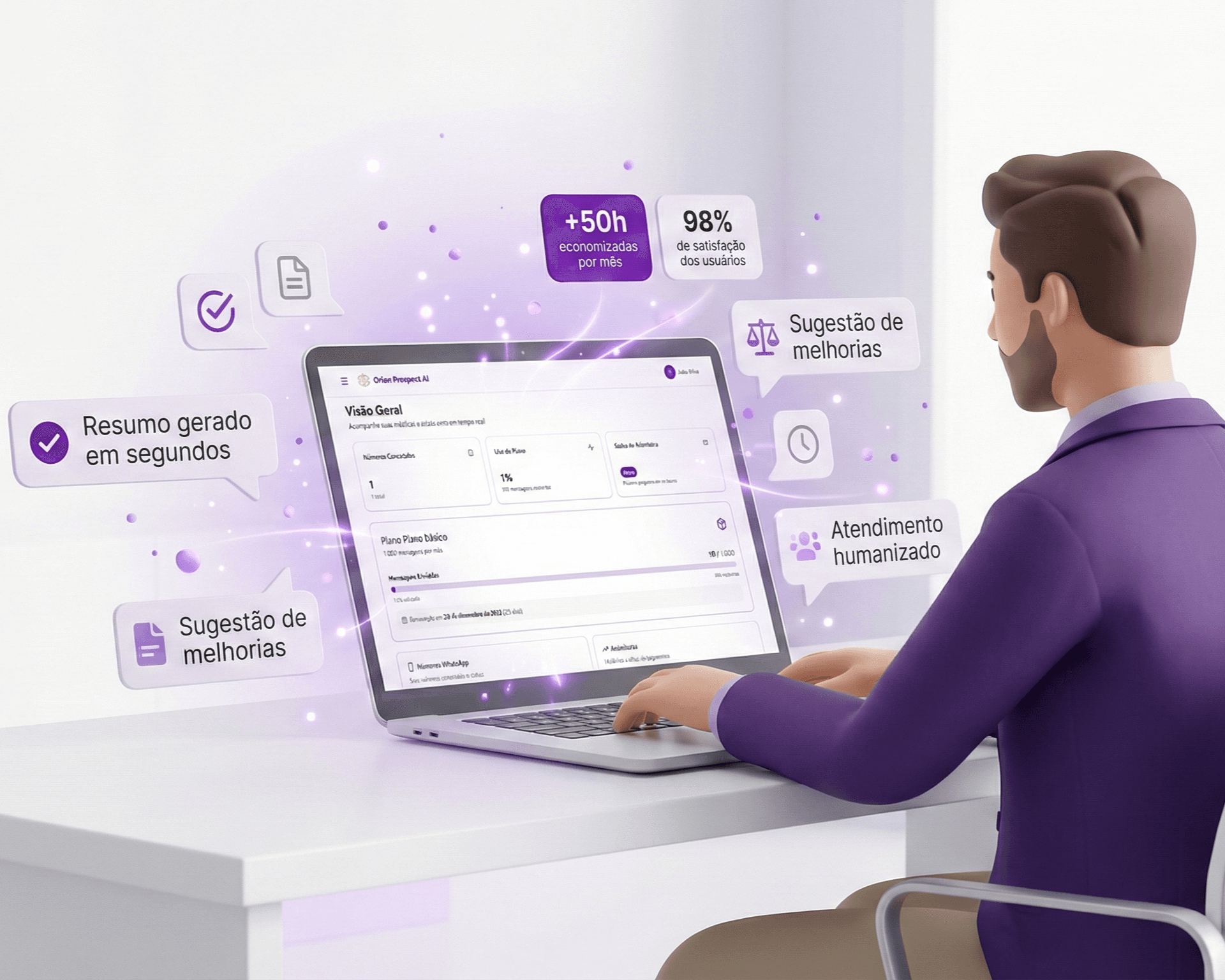 Dashboard Inteligente - Interface intuitiva e poderosa